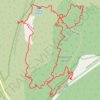 Blowhard Bush trail, distance, elevation, map, profile, GPS track