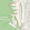 Mount Sanitas and Sanitas Valley Loop trail, distance, elevation, map, profile, GPS track