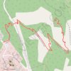 Tunnel Mountain trail, distance, elevation, map, profile, GPS track