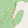 Route trail, distance, elevation, map, profile, GPS track