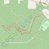 Thames Creek trail, distance, elevation, map, profile, GPS track