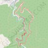 Vucjanka-The best canyon trail trail, distance, elevation, map, profile, GPS track