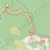 Falls Creek - Aqueduct Trail - Wishing Well - Flowtown - Packhorse Trail trail, distance, elevation, map, profile, GPS track