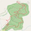 Wawona Point (Mariposa Grove) trail, distance, elevation, map, profile, GPS track