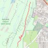 Red Rock Canyon trail, distance, elevation, map, profile, GPS track