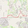 Pinnacle Peak Park trail, distance, elevation, map, profile, GPS track