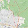 Sherbrooke Falls loop trail, distance, elevation, map, profile, GPS track