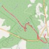 Cedar Creek Trail trail, distance, elevation, map, profile, GPS track