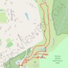 Dandenong Ranges Botanic Garden trail, distance, elevation, map, profile, GPS track